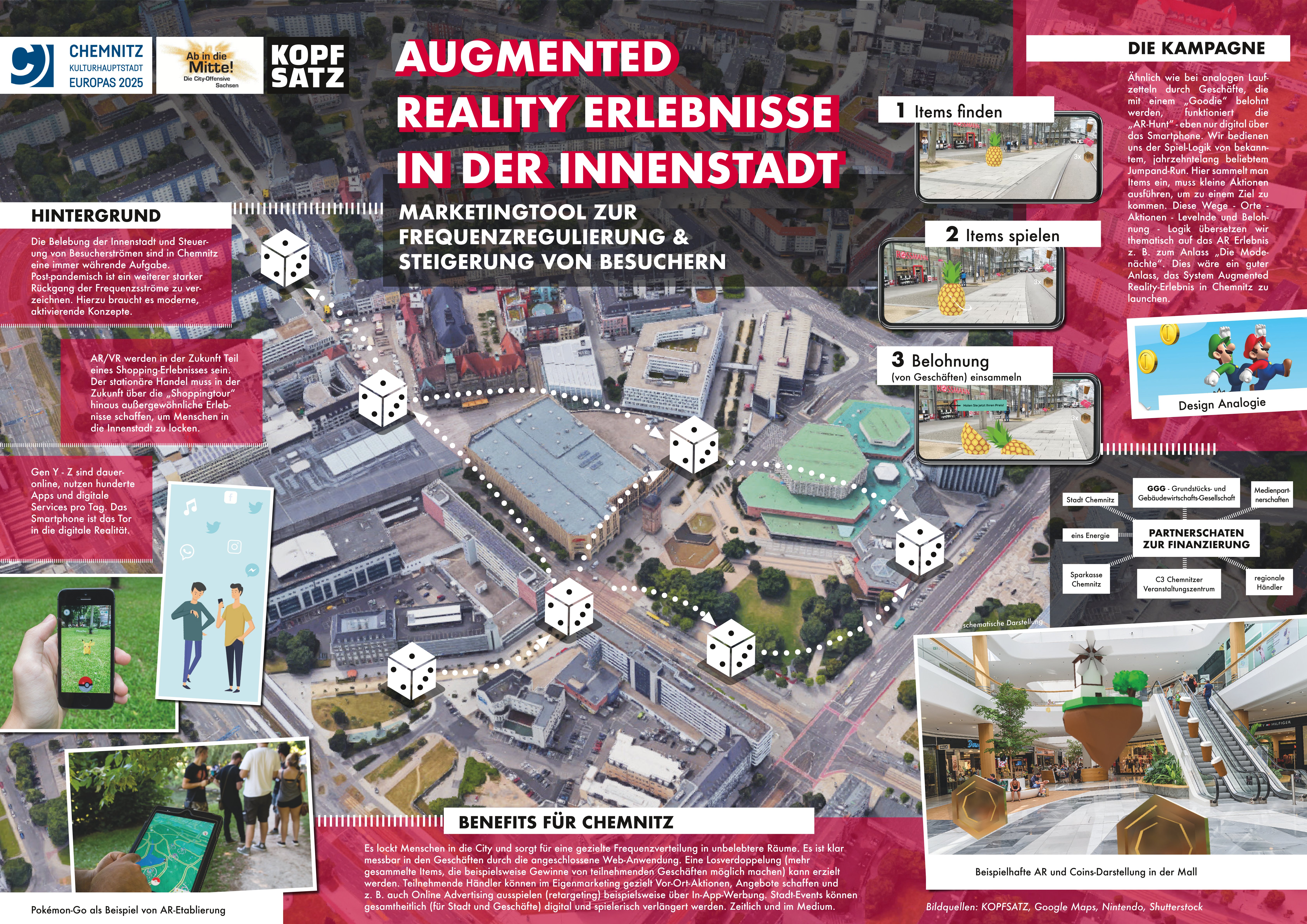 Augmented Reality – Erlebnisse für die Chemnitzer Innenstadt