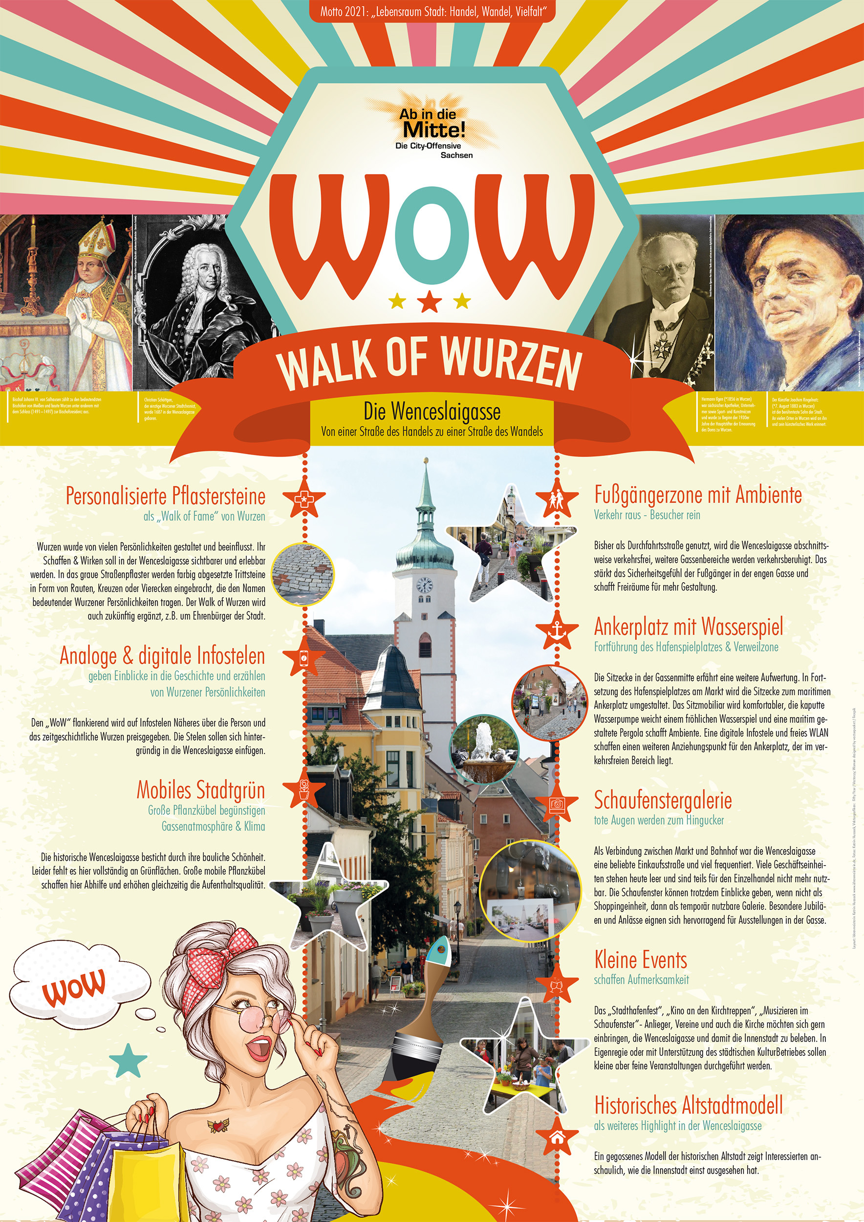 WoW – Walk of Wurzen
